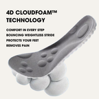 Solex™ Orthopedic Insoles